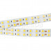 Светодиодная Лента RT 2-5000 24V Warm 2x2 (5060, 720 LED) SL012443, SL012443